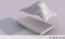 钛金材料在纺织工业中的应用（钛金纤维对纺织品的功能改良）