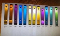 钛金属常用的着色方法是什么颜色